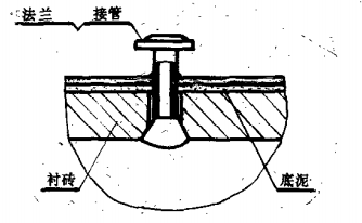 D(zhun)GyؿڽY