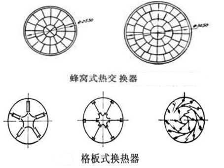D(zhun)GCʽʽύQʽ